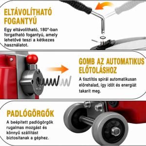 1250 W elektromos csőtisztító gép 20–200 mm csövekhez, 34,5 m spirállal, 550 ford./perc sebességgel és 5 cserélhető vágófejjel