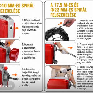 1250 W elektromos csőtisztító gép 20–200 mm csövekhez, 34,5 m spirállal, 550 ford./perc sebességgel és 5 cserélhető vágófejjel