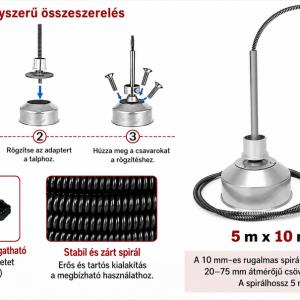 850 W-os elektromos csőtisztító gép, csőgörény 20–200 mm átmérőjű lefolyócsövekhez, Ø22 mm-es, Ø16 mm-es és Ø10 mm-es spirállal, 12 tisztítófejjel