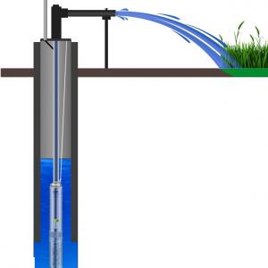 Búvárszivattyú 550 W 35 l/perc 20 m