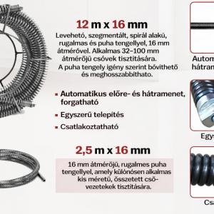 Csőtisztító gép, csőgörény, lefolyótisztító – 390 W, 450 ford./perc, Ø20–100 mm csövekhez, 38 m spirálkészlettel (Ø8 és Ø16 mm)
