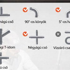 Elektromos lefolyótisztító gép 15 m × 12,7 mm spirállal – automata adagolású 1500 ford/perc motorral, 4 vágófejjel és lábkapcsolóval, 50–100 mm csövekhez