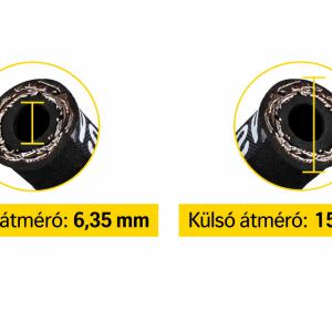 Hidraulikus tömlő  100m nagy nyomásállóságú 6,35 mm belső átmérővel ≈ 400 bar üzemi nyomás