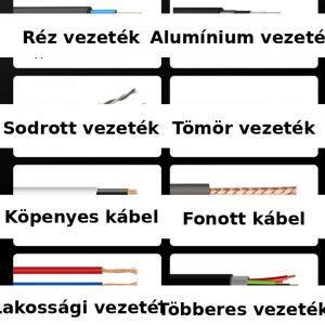 Kábelhántóló, vezetékcsupaszító gép –1,5–40 mm vezetékátmérőhöz, 400 W motorral