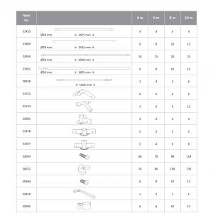 Premium Raktársátor  tároló sátor 3x6 m ponyva PVC erősített szerkezettel padlókerettel