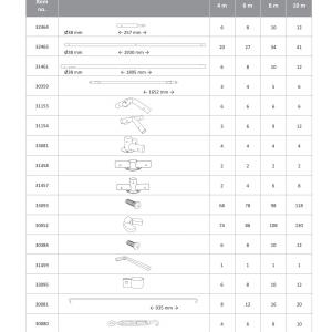 Premium Raktársátor tároló sátor 4x6 m ponyva PVC  erősített szerkezettel padlókerettel