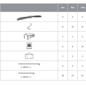 Premium rendezvénysátor és parti sátor 5 × 8 m – 40 m², fehér, vízálló PE ponyvával, stabil horganyzott acélvázzal