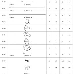 Premium rendezvénysátor parti sátor 5x8 m ponyva PE 450  fehér