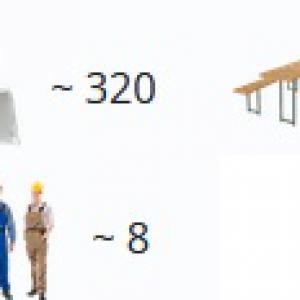 Professzionális extra erős, lángálló rendezvénysátor 8 × 28 m, 224 m², fehér PVC ponyvával, 2,6 m oldalmagassággal, Ø 50 mm-es erősített horganyzott acélvázzal és padlókerettel