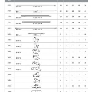 Professzionális extra erős parti rendezvénysátor 8x36 m, ponyva lángálló PVC oldalmagasság  +2,6 m erősített szerkezettel fehér