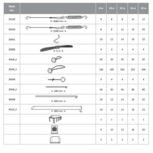 Professzionális extra erős parti rendezvénysátor 8x36 m, ponyva lángálló PVC oldalmagasság  +2,6 m erősített szerkezettel fehér