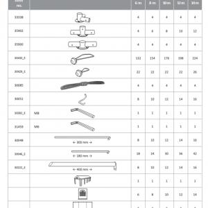 Professzionális extra erős raktársátor 6x20 m, ponyva PVC fehér  oldalfalmagasság+2,6 m fehér