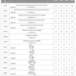 Professzionális ipari sátor tároló sátor 5x24 m ponyva PVC oldalfalmagasság +2,6 m  szürke