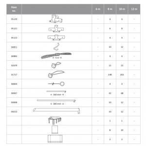 Professzionális raktársátor 5x10 m oldalmagasság 3,00m ponyva PVC szürke