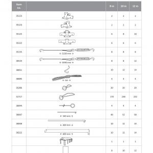 Professzionális raktársátor 8x12m oldalmagasság 3,00m cipzáras kapuval, tetőablakkal  ponyva PVC  szürke