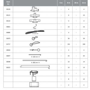 Professzionális raktársátor 8x12m oldalmagasság 3,00m cipzáras kapuval, tetőablakkal  ponyva PVC  szürke