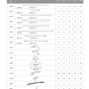 Professzionális raktársátor, tároló sátor 4x8m ponyva PVC oldalmagasság +2,6 m erősített szerkezettel fehér