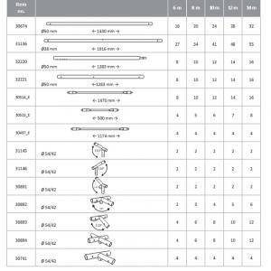 Professzionális  raktársátor, tároló sátor 6x10m ponyva PVC oldalmagasság 2,6 m + padlókerettel, erősített szerkezettel fehér