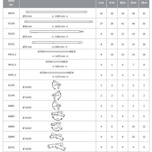 Professzionális raktársátor, tároló sátor 6x6m ponyva PVC oldalmagasság +2,6 m erősített szerkezettel fehér
