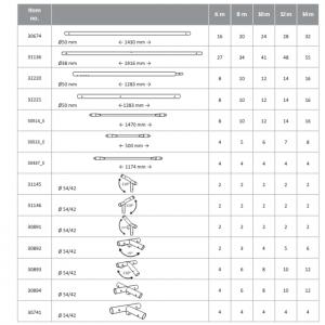 Professzionális raktársátor, tároló sátor 6x8 m ponyva lángálló PVC  fehér oldalmagasság+2,6 m, erősített szerkezettel fehér