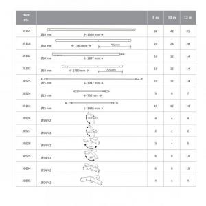 Professzionális  raktársátor, tárolósátor ipari sátor 8x16 m oldalmagasság 4,00m, felhúzható kapuval ponyva PVC  szürke