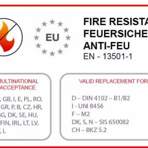 Professzionális rendezvénysátor 5x6m, ponyva lángálló PVC oldalmagasság  + 2,6m erősített szerkezettel fehér