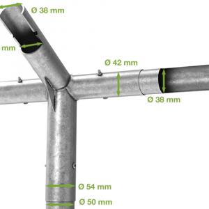 Professzionális rendezvénysátor 8 × 12 m – 96 m², fehér, 100%-ban vízálló PVC ponyvával, extra erős horganyzott acélszerkezettel, megerősített tetővel és stabil padlókerettel