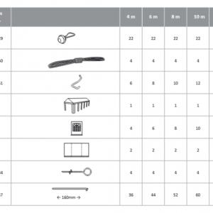 Professzionális rendezvénysátor parti sátor 5x10 m ponyva PVC
