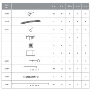 Professzionális rendezvénysátor partisátor 6x12m, ponyva PVC