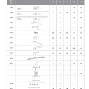Raktársátor, Ipari sátor tároló sátor 4x8 m ponyva PVC