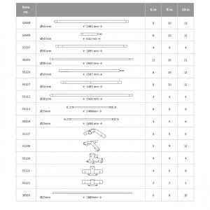 Raktársátor ponyva csarnok 4x10 m oldalmagasság 3,00 m ponyva PVC  szürke