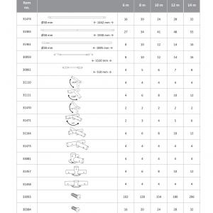 Raktársátor tároló sátor 6x12 m ponyva  PVC  padlókerettel erősített szerkezettel fehér