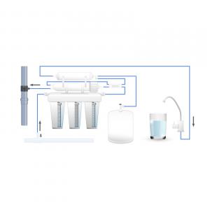 Vízszűrő berendezés víztisztító berendezés 1500l/nap NW-RO400