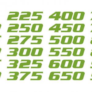 Ccm számok motorra (M0) /HU/