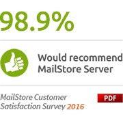 MailStore Server megújítása 10 felhasználóra Standard terméktámogatással