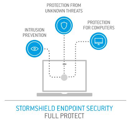 Stormshield Endpoint Security Full Protect éves előfizetés