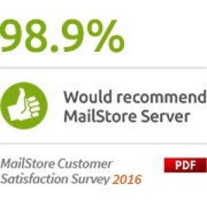 MailStore Server megújítása 25-49 felhasználóra Standard terméktámogatással