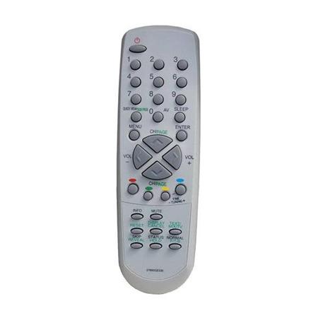 076NOGE030 GRUNDIG TÁVIRÁNYÍTÓ