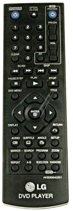 6711RN210C, AKB35840201, EREDETI SZÜRKE LG TÁVIRÁNYÍTÓ