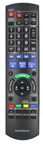 Video távirányító Video távirányító