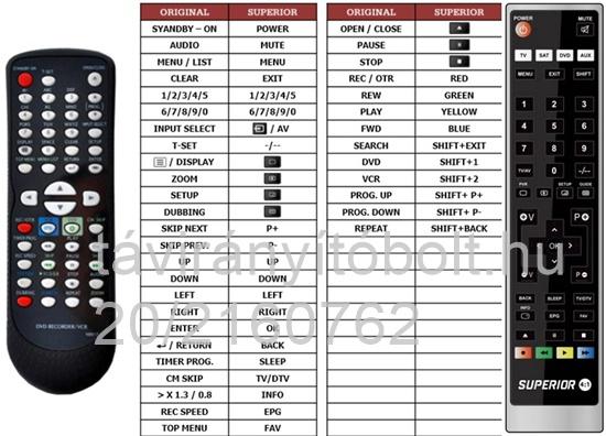 NB-617, NB617 FUNAI DVD/BD TÁVIRÁNYÍTÓ UTÁNGYÁRTOTT