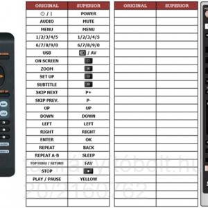 DVD/BD YAMAHA DVD-DS661, HELYETTESÍTŐ TÁVIRÁNYÍTÓ