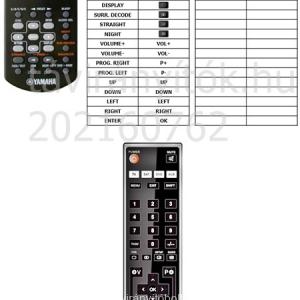 Yamaha RX-V361, RXV361, RX-V365, RXV365, HELYETTESÍTŐ TÁVIRÁNYÍTÓ