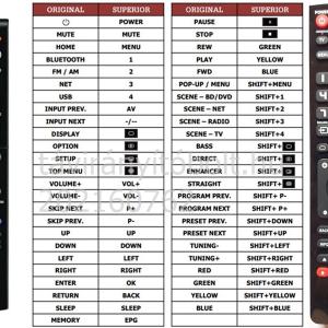 ZP354900, YAMAHA RXV479 TÁVIRÁNYÍTÓ