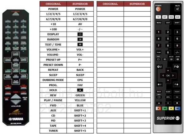 YAMAHA V8913400 RX-E400, RXE400 HELYETTESÍTŐ TÁVIRÁNYÍTÓ