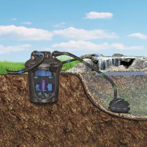 Pontec PondoPress 10.000 Nyomásszűrő szett