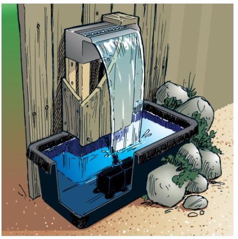 Niagara 60 LED készlet