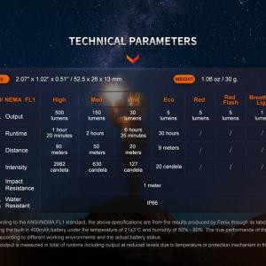 Fenix Light elemlámpa E03R V2.0 LED 500 lumen Blue