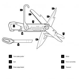 Gerber Stakeout kombinált zsebkés , multiszerszám