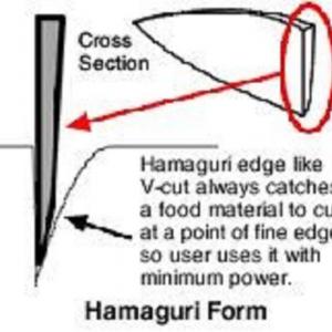 Mcusta Zanmai Hybrid Damaszk Splash Petty szeletelőkés 15cm